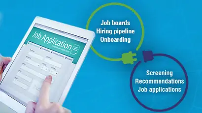 Integration of a recruitment portal with an ATS system
