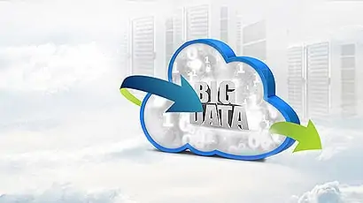 Deploy Big Data solutions Rapidly in Cloud through Harbinger’s ABC model