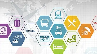 Socially Assisted Trip Planner