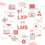 How Future Tech will Help Shape the Future of HR