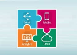 Impact of SMAC Technology in Human Capital Management