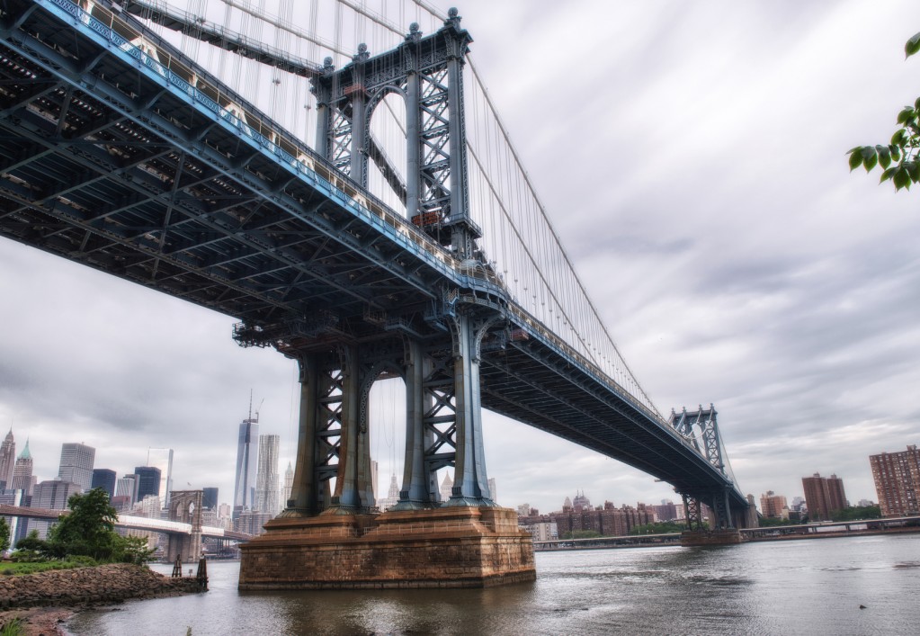 IoT: Understanding The Role of Middleware