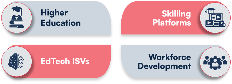 Domains-We-Serve