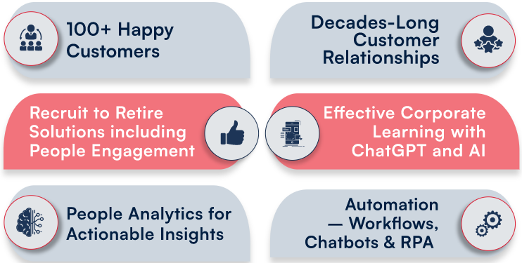 100+ Happy Customers, Decades-Long Customer Relationships