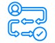 Buyer’s Journey in Subscription-Based Model