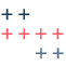 Integrating Employee Relocation Solution with an HCM Platform