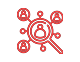 5 C’s of AI-Powered Onboarding