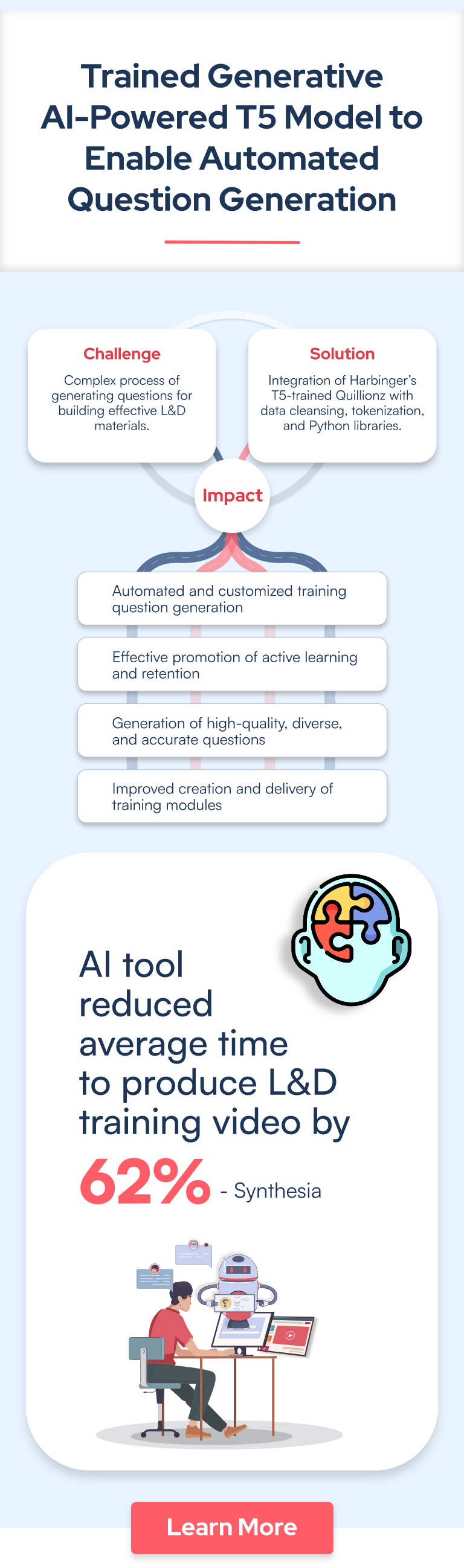 Trained Generative