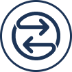 i5