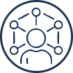 i5