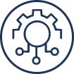 i5