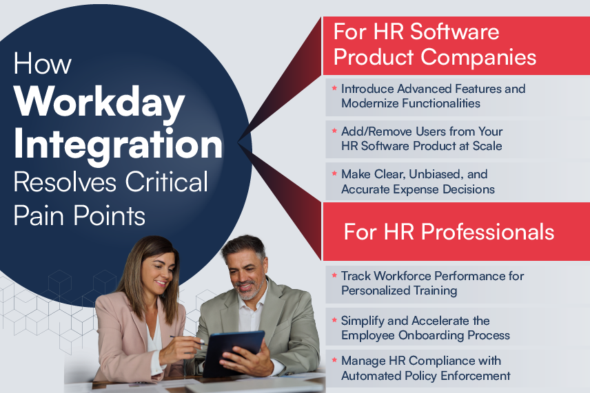 How Workday Integration Resolves Critical Pain Points