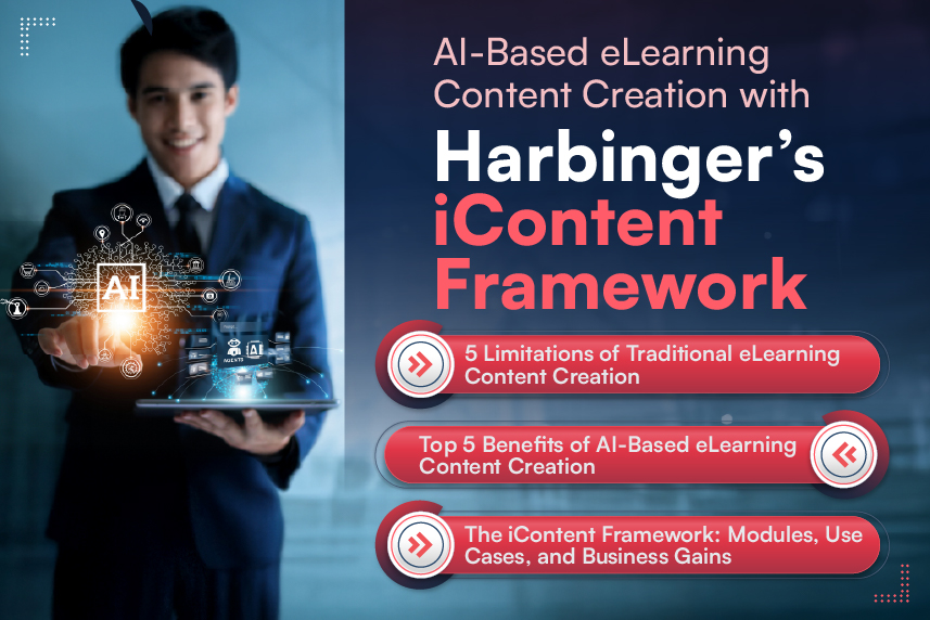 AI-Based eLearning Content Creation with Harbinger’s iContent Framework: A Strategic Advantage for Enterprise L&D