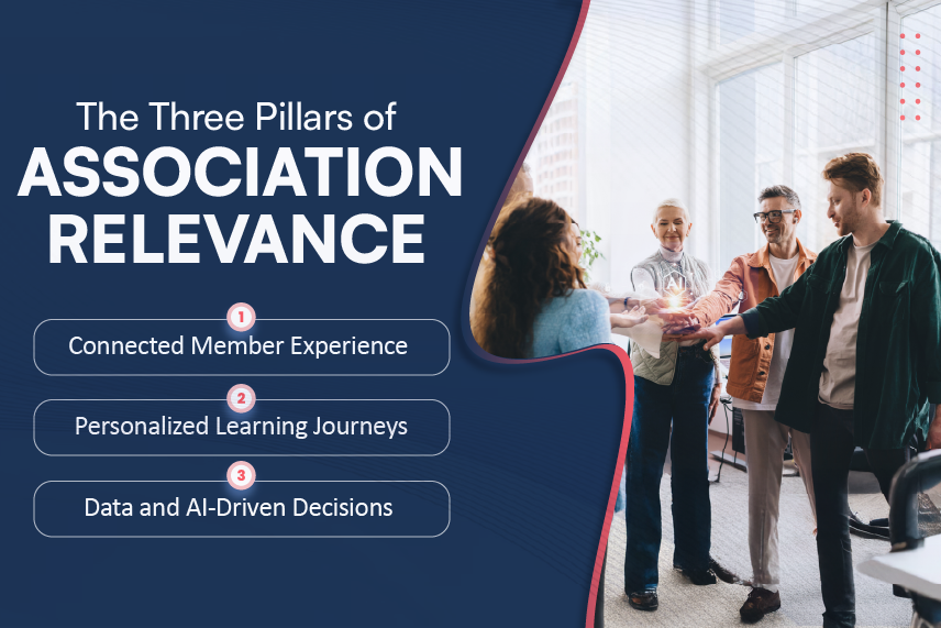 How Associations Can Stay Relevant in the Digital Age