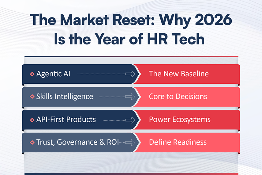 The Market Reset: Why 2026 Is the Year of the HR Technology Software Vendor