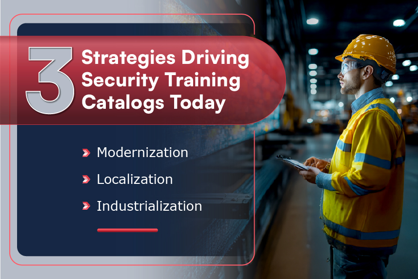 Three Strategies That Drive Catalog Growth Today