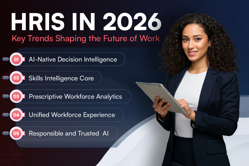 HRIS in 2026: From Systems of Record to Intelligent Workforce Platforms