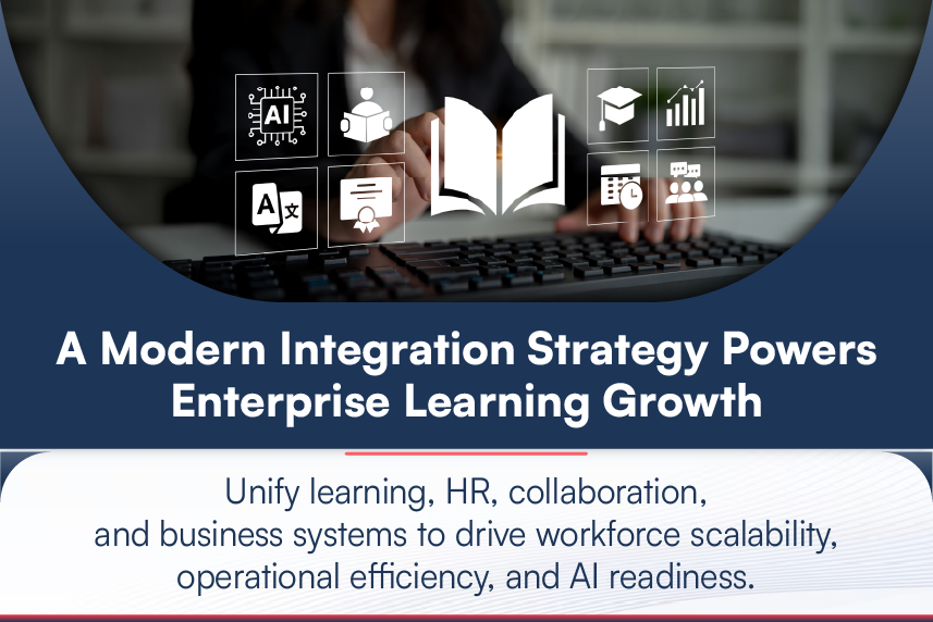 Why Integration Strategy Is Becoming a Growth Lever for Enterprise Learning Platforms
