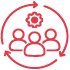 Enterprise HR and People Teams