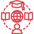 Assessment and Credentialing Platforms<br/>