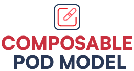 Composable Pod Model