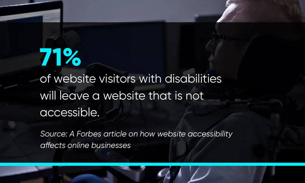 71% of website visitors with disabilities will leave a website that is not accessible.
