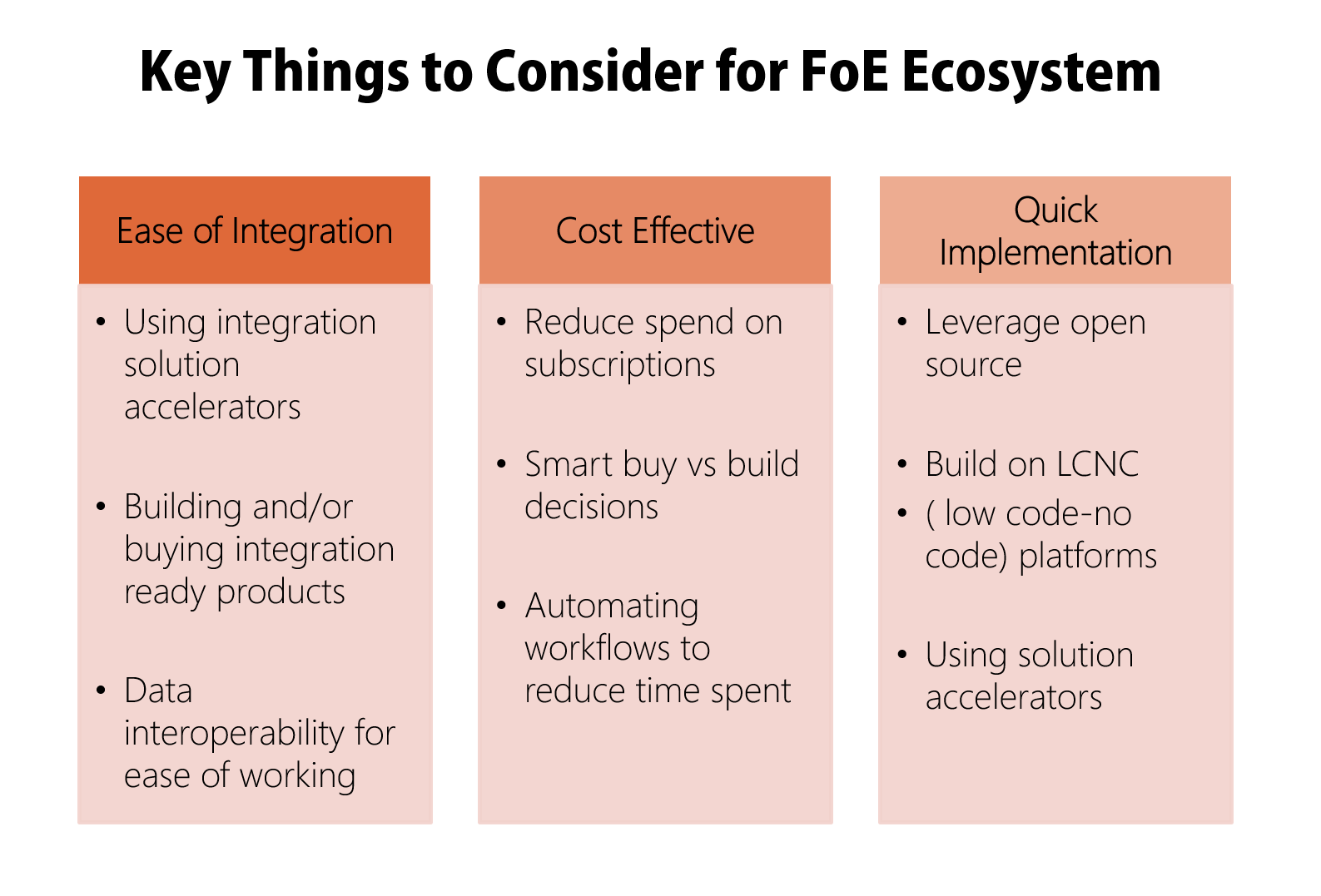 Key things to consider for FoE ecosystem