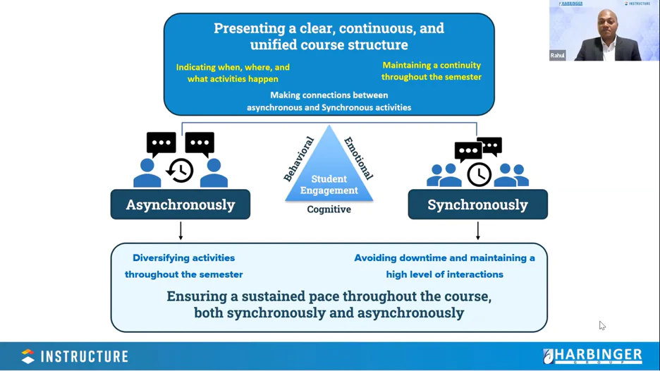 Presenting a clear, continuous, and unified course structure