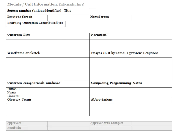 infographic storyboard template