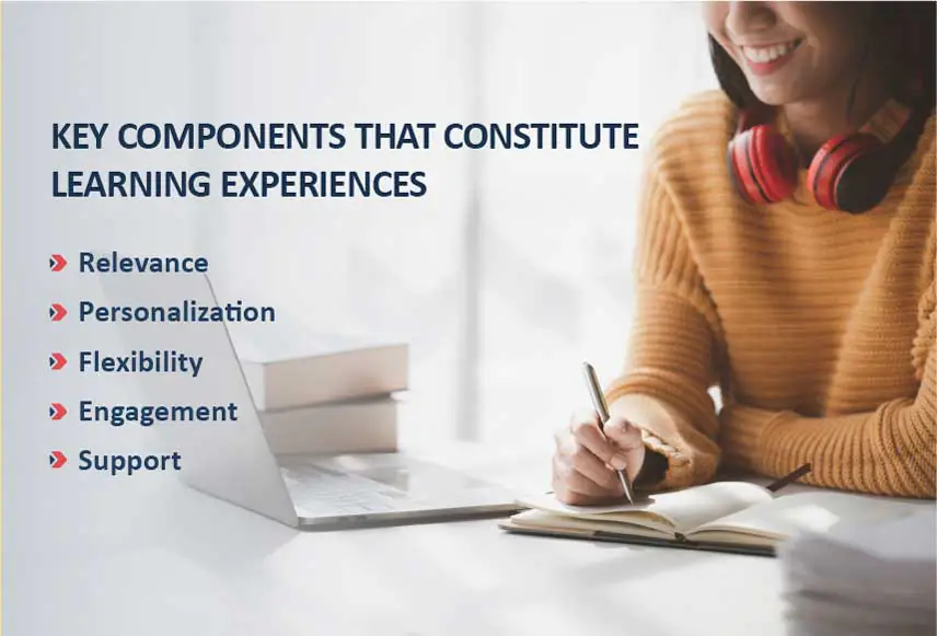Key Components that Constitute Learning Experiences
