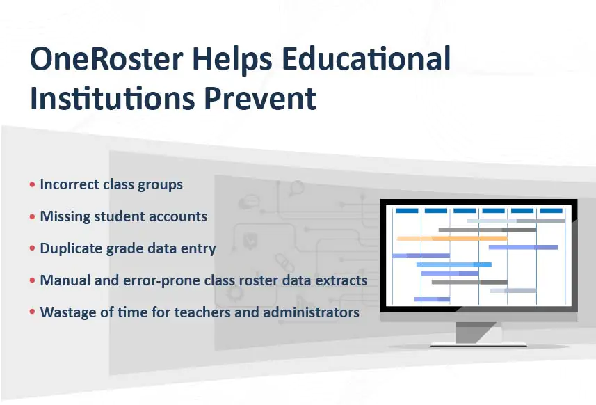 OneRoster Helps Educational Institutions Prevent