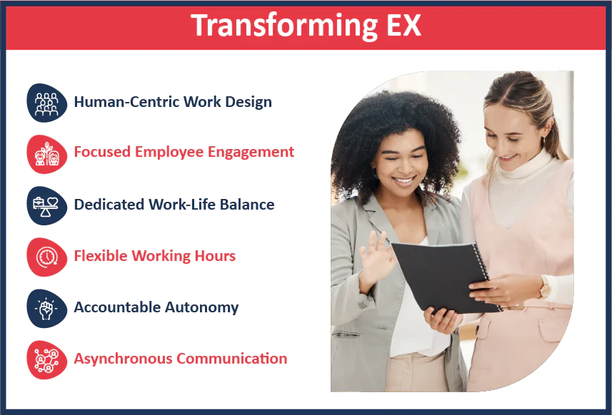 How Employers Can Transform Employee Experience
