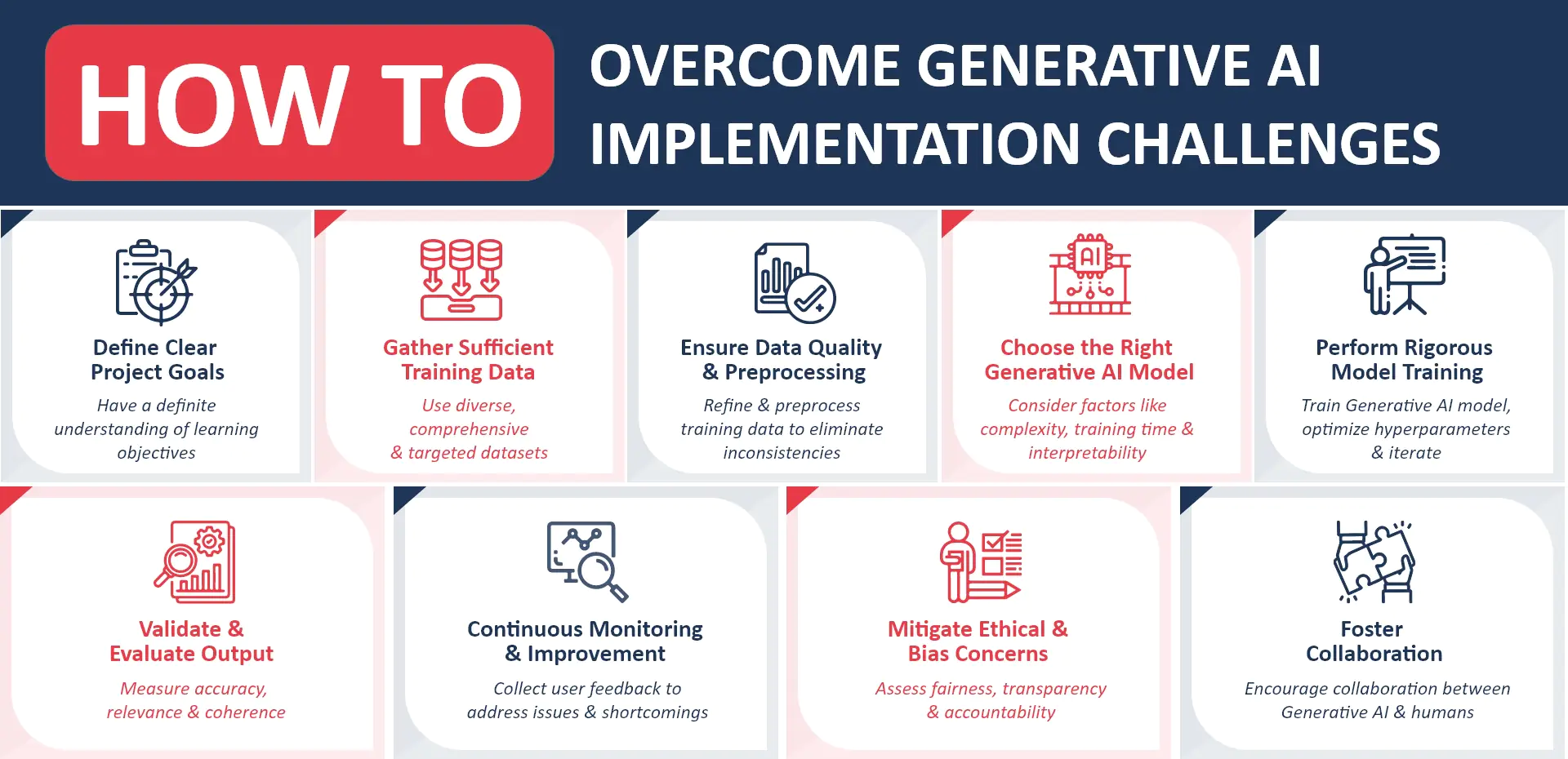 How to overcome Generative AI in eLearning implementation challenges?
