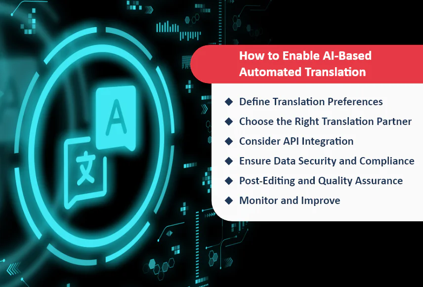 66-Steps-to-Enable-AI-Based-Automated-Translation