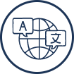 i3