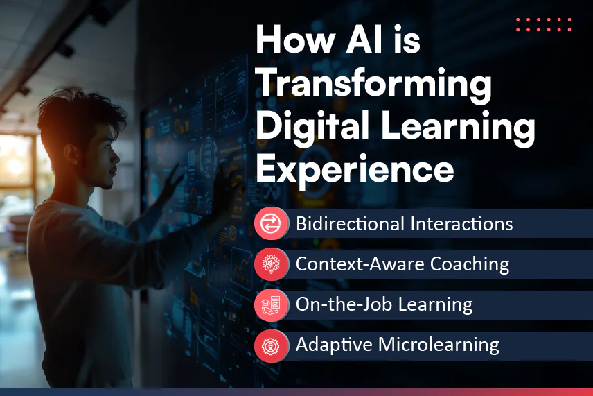 AI-is-Transforming-Digital-Learning-Experience