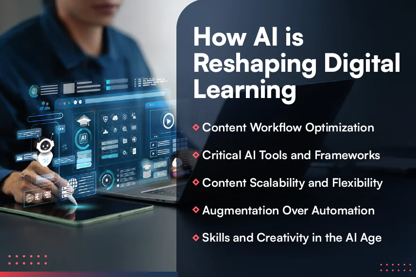 AI in Digital Learning: Tools, Tactics, and Transformations
