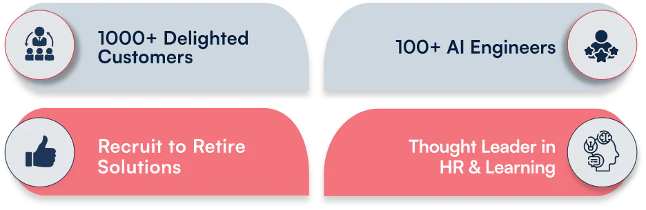 100+ Happy Customers, Decades-Long Customer Relationships